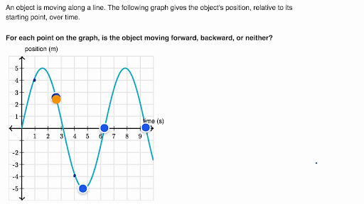 Interpreting Direction Of Motion From Position Time Graph Video Khan Academy
