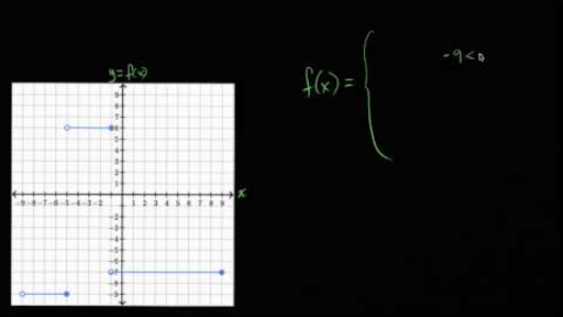 cool piecewise