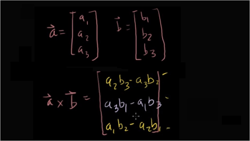 vector cross product