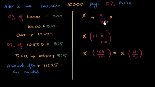 Solved Example Compound Interest Video Khan Academy