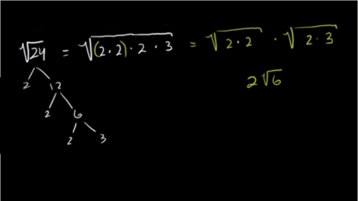 square root of 24