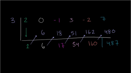 dividing polynomials synthetic division video khan academy