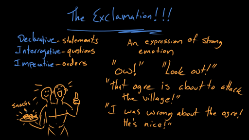 Exclamations Video Khan Academy