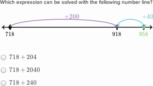 Khan Academy Early Product Development — Metagames in Math Lessons