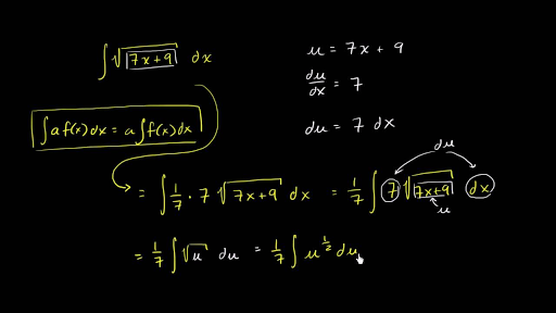 𝘶 Substitution Multiplying By A Constant Video Khan Academy