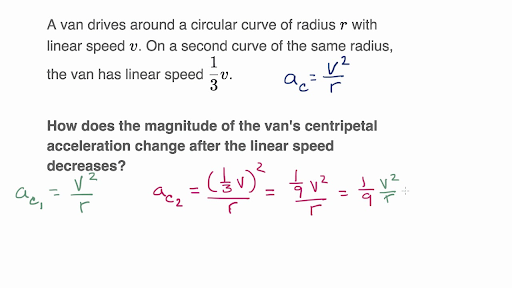 How To Calculate Centrifugal Acceleration - Haiper