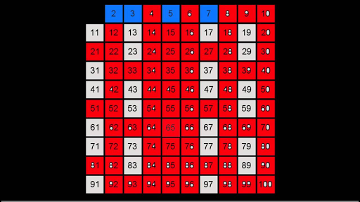 log suge vandrerhjemmet Sieve of Eratosthenes (video) | Cryptography | Khan Academy