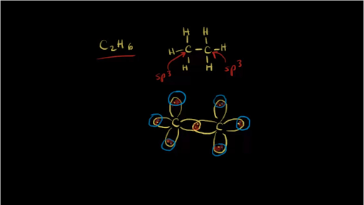 Bond hybridization (practice) | Khan Academy