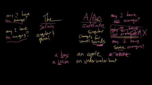 Choosing between definite and indefinite articles (practice) | Khan Academy