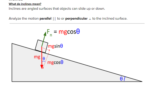 Ap Physics 1 Review Of Forces And Newton S Laws