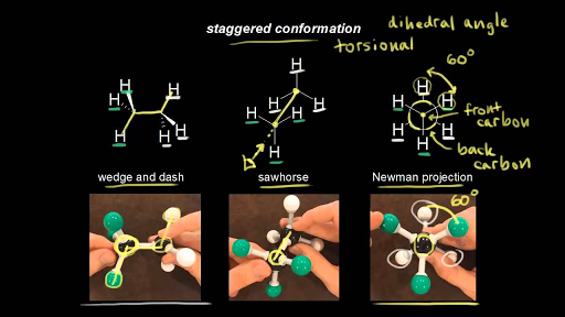 conformational isomers of ethane