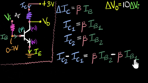 Transistor As A Voltage Amplifier Video Khan Academy