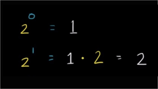 The 0 & 1st power (video) | Exponents | Khan Academy