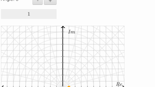 Multiply divide complex numbers in polar form practice khan academy