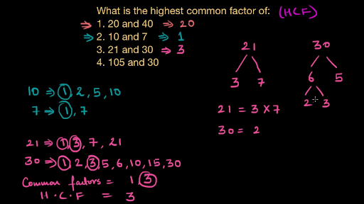 Greatest Common Factor Examples Hindi Video Khan Academy