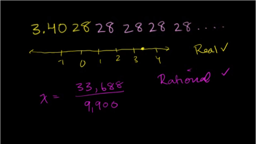 classifying sets of numbers