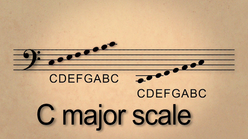 c major scale bass clef