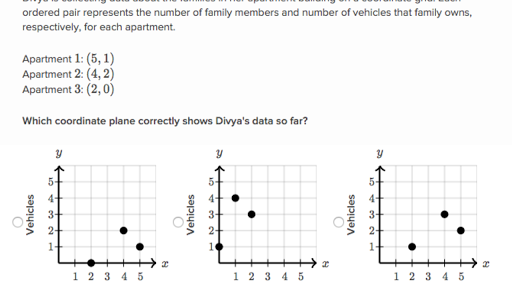 Coordinate Plane 5th Grade Math Khan Academy