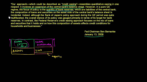 More on quantitative easing (and credit easing) (video)