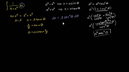 Trig Substitution With Tangent Video Khan Academy