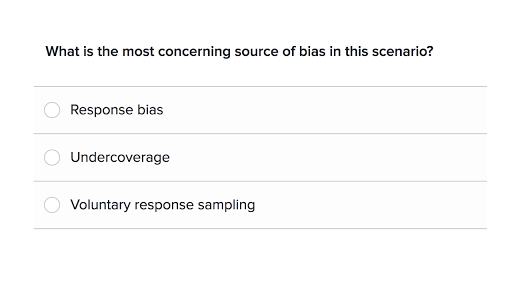 identifying bias in samples and surveys article khan academy