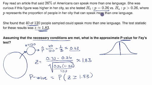 Calculating A P Value Given A Z Statistic Video Khan Academy