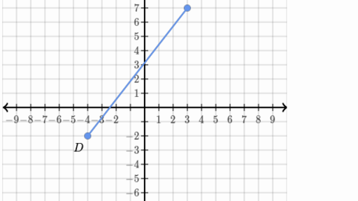 reflection math term