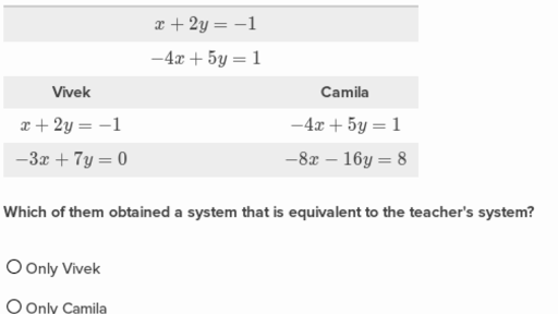 algebra 1 formulas list