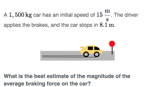 Prepare For The Ap Physics 1 Exam Ap College Physics 1 Khan Academy