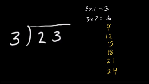 intro to long division remainders video khan academy