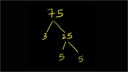 What are the prime factors of 22?