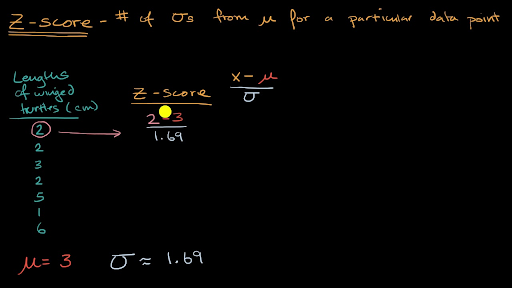 Z Score Introduction Video Z Scores Khan Academy