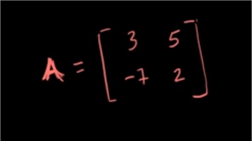 finding inverse matrix 2x2