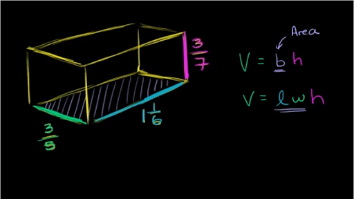 How do you find the volume of a rectangle?