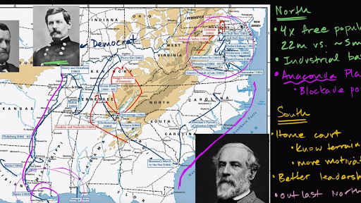 Civil War Battle Strategies: North vs. South by