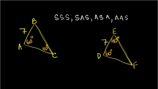 SSS and SAS Instructional Video for 9th - 12th Grade