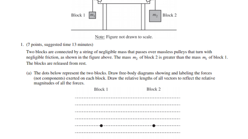 2015 Ap Physics 1 Free Response