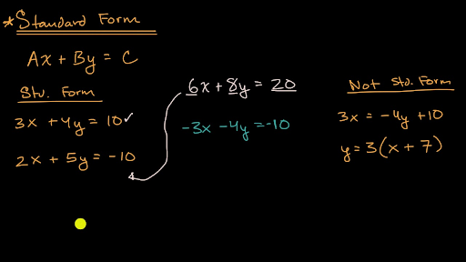 standard form linear equation khan academy