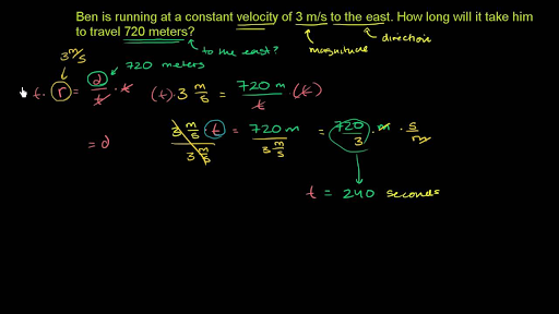 How to Find a Constant Speed, Math