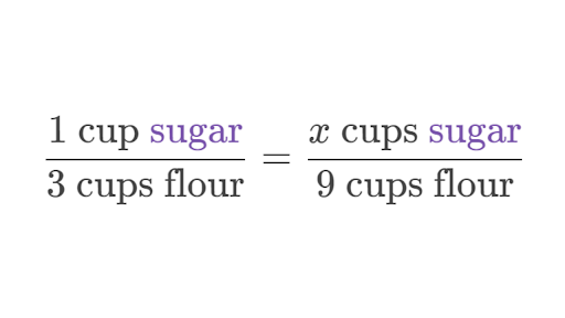 unit rate examples math