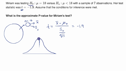 Using Ti Calculator For P Value From T Statistic Video Khan Academy