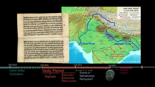 The Vedic Period Video Ancient India Khan Academy