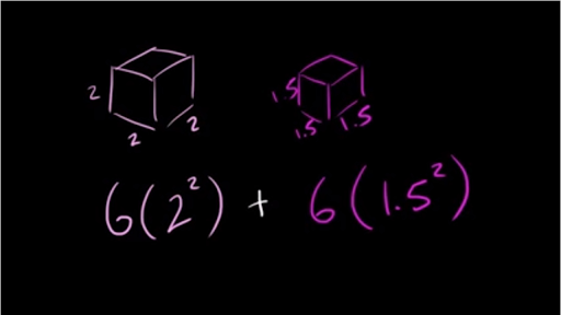 Khan Academy