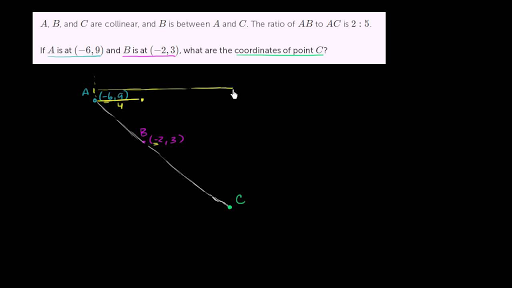 Dividing Line Segments Video Khan Academy