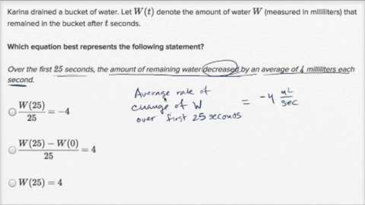 Average rate of change word problem: equation (video) | Khan Academy