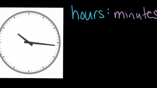 Ler as horas arredondando os minutos (relógio com números