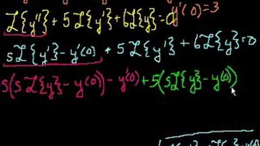 Laplace Transform To Solve An Equation Video Khan Academy