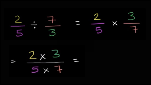 Dividing Fractions 25 73