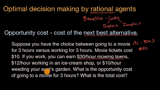 opportunity cost example