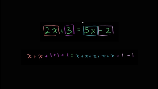 linear algebra by khan academy